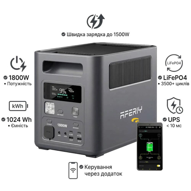 Зарядна станція AFERIY AF-P180 (1024 Вт·год / 1800 Вт) Зарядна станція AFERIY AF-P180 (1024 Вт·год / 1800 Вт)