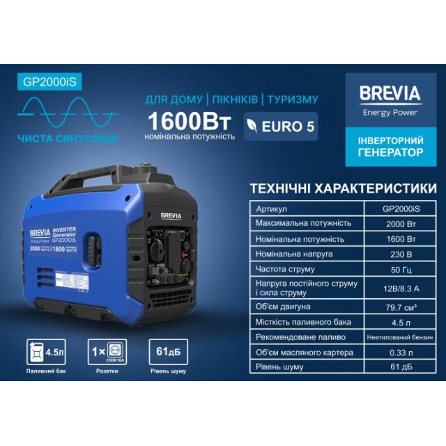 Генератор инверторный бензиновый BREVIA GP2000iS Генератор инверторный бензиновый BREVIA GP2000iS