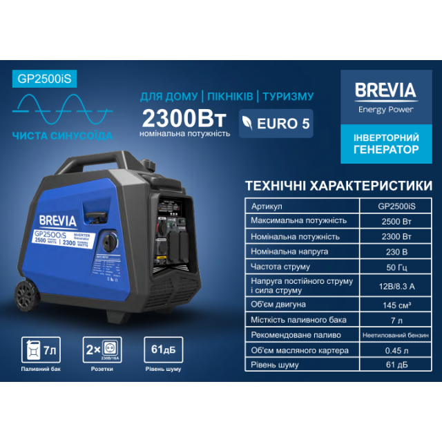 Генератор инверторный бензиновый BREVIA GP2500iS Генератор инверторный бензиновый BREVIA GP2500iS