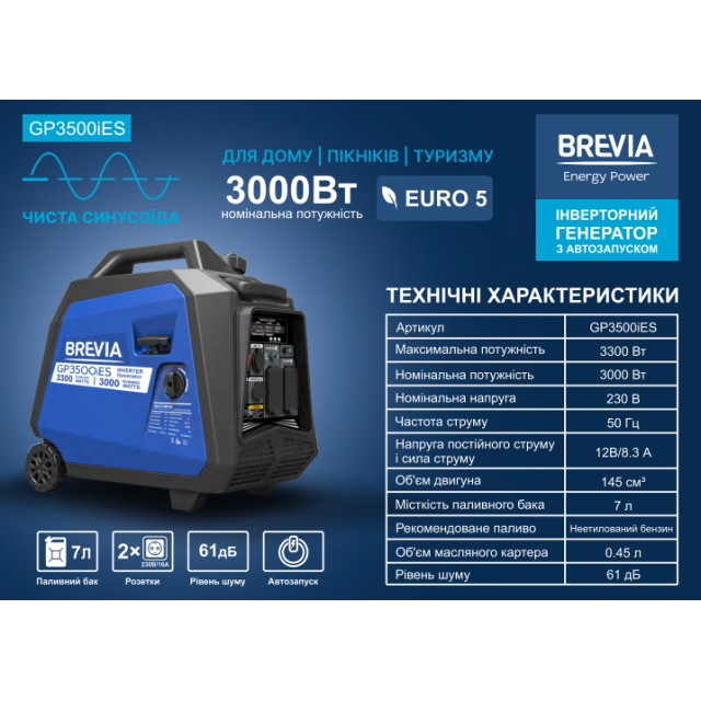 Генератор инверторный бензиновый BREVIA GP3500iES, с автозапуском Генератор инверторный бензиновый BREVIA GP3500iES, с автозапуском
