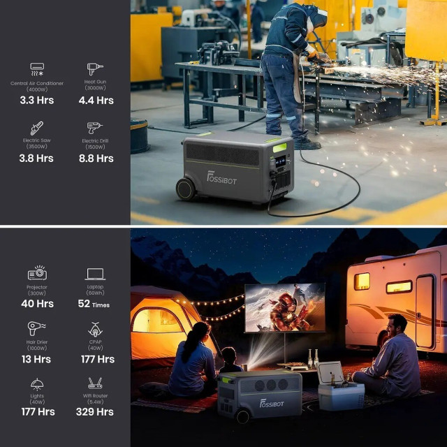 Зарядна станція FOSSiBOT F7200 (5220 Вт·год / 7200 Вт) Зарядна станція FOSSiBOT F7200 (5220 Вт·год / 7200 Вт)
