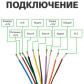 Вызывная панель GV-002-J-PV80-110 silver