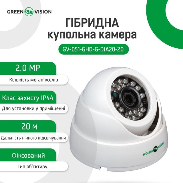 Гибридная купольная камера GV-051-GHD-G-DIA20-20 1080Р
