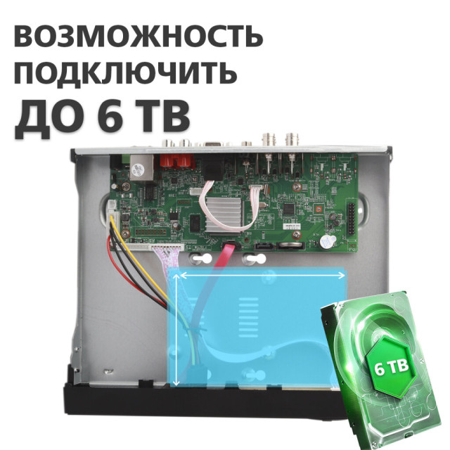 Гибридный видеорегистратор 4-канальный 2.4MP GHD GreenVision GV-A-S030/04