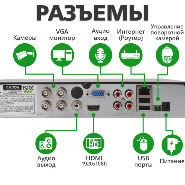 Гибридный видеорегистратор 4-канальный 5MP GHD GreenVision GV-A-S038/04 Гибридный видеорегистратор 4-канальный 5MP GHD GreenVision GV-A-S038/04
