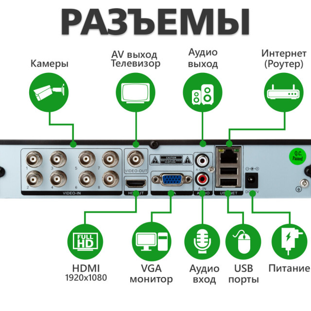 Гібридний відеореєстратор 8-канальний 4MP GHD GreenVision GV-X-S028/08 1080P Гібридний відеореєстратор 8-канальний 4MP GHD GreenVision GV-X-S028/08 1080P