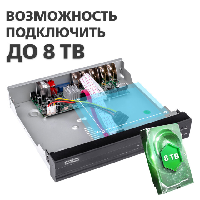 Гібридний відеореєстратор 8-канальний 4MP GHD GreenVision GV-X-S028/08 1080P Гібридний відеореєстратор 8-канальний 4MP GHD GreenVision GV-X-S028/08 1080P