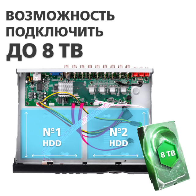 Гібридний відеореєстратор AHD GV-S-037/16 1080N Гібридний відеореєстратор AHD GV-S-037/16 1080N