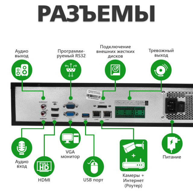IP відеореєстратор 64-канальний 8MP NVR GreenVision GV-N-G009/64