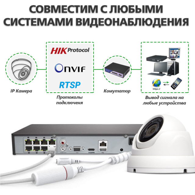 Камера видеонаблюдения уличная IP 5MP POE антивандальная GV-099-IP-ME-DOS50-20