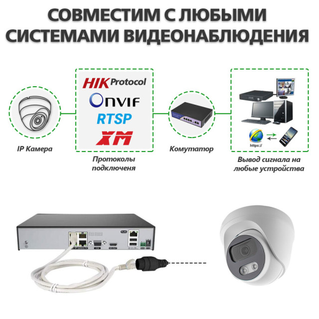 Камера видеонаблюдения уличная IP 5MP POE антивандальная GV-107-IP-E-DOS50-25