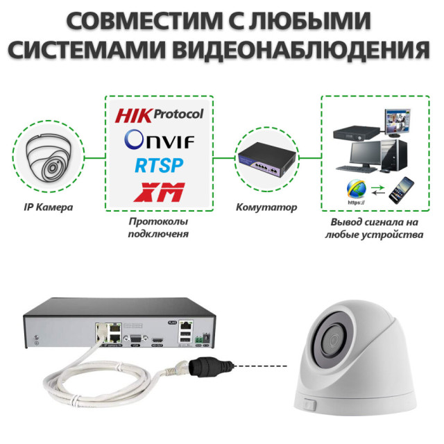 Камера видеонаблюдения уличная IP 5MP Wi-Fi антивандальная GV-109-IP-E-DOF50-30 Камера видеонаблюдения уличная IP 5MP Wi-Fi антивандальная GV-109-IP-E-DOF50-30