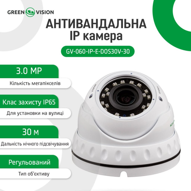 Камера видеонаблюдения уличная IP антивандальная GV-060-IP-E-DOS30V-30