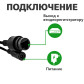 Камера видеонаблюдения уличная IP PTZ 1080P GV-097-IP-H-DOS20V-150 Камера видеонаблюдения уличная IP PTZ 1080P GV-097-IP-H-DOS20V-150