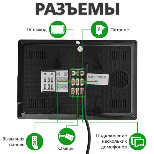 Комплект AHD відеодомофон + Панель виклику GV-003-GV-056+GV-003 Комплект AHD відеодомофон + Панель виклику GV-003-GV-056+GV-003