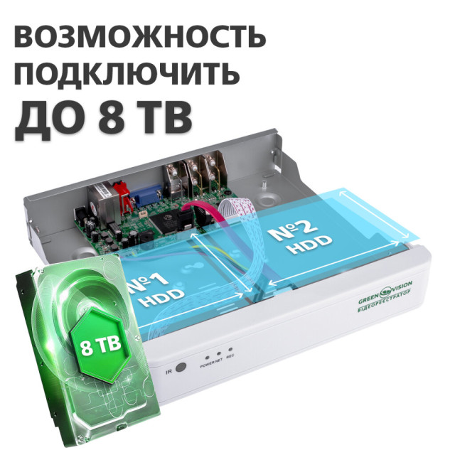 Комплект відеоспостереження для внутрішньої установки на 4 камери 720Р GV-K-G01/04 Комплект відеоспостереження для внутрішньої установки на 4 камери 720Р GV-K-G01/04