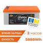 Аккумулятор LogicPower LP LiFePO4 12,8V - 460 Ah (5888Wh) (BMS 200A/200А) пластик LCD Smart BT
