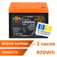 Акумулятор LogicPower LP LiFePO4 12,8V - 64Ah (820Wh) (BMS 80A/64А) пластик Smart BT
