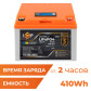 Акумулятор LogicPower LP LiFePO4 12,8V - 32 Ah (410Wh) (BMS 50А/25A) пластик LCD для ДБЖ Акумулятор LogicPower LP LiFePO4 12,8V - 32 Ah (410Wh) (BMS 50А/25A) пластик LCD для ДБЖ