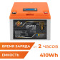 Аккумулятор LogicPower LP LiFePO4 12,8V - 32 Ah (410Wh) (BMS 50А/25A) пластик LCD Аккумулятор LogicPower LP LiFePO4 12,8V - 32 Ah (410Wh) (BMS 50А/25A) пластик LCD