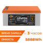 Акумулятор LogicPower LP LiFePO4 для ДБЖ LCD 24V (25,6V) - 230 Ah (5888Wh) (BMS 80A/40A) пластик