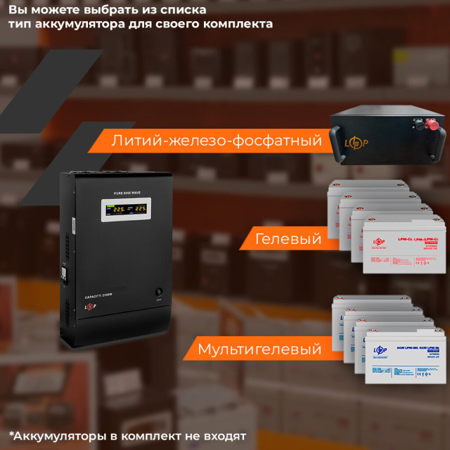 ИБП с правильной синусоидой 48V LogicPower LPY-W-PSW-5000VA+(3500Вт)10A/20A ИБП с правильной синусоидой 48V LogicPower LPY-W-PSW-5000VA+(3500Вт)10A/20A