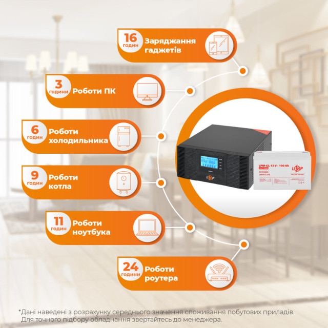 Комплект резервного живлення ДБЖ + гелева батарея (UPS B1500 + АКБ GL 1200W) Комплект резервного живлення ДБЖ + гелева батарея (UPS B1500 + АКБ GL 1200W)