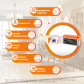 Комплект резервного живлення LogicPower B1500 White + літієва (LiFePO4) батарея 2560Wh Комплект резервного живлення LogicPower B1500 White + літієва (LiFePO4) батарея 2560Wh