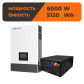 Комплект резервного живлення LogicPower LP SNA6000+LogicPower LP LiFePO4 51,2V 100 Ah 5120Wh UA