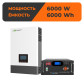 Комплект резервного живлення LogicPower LP SNA6000+LogicPower LP LiFePO4 51,2V 120 Ah 6000Wh UA