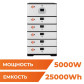 Джерело безперебійного живлення (ДБЖ) LogicPower LP BOX DEYE 5kWh + АКБ 25kWh Джерело безперебійного живлення (ДБЖ) LogicPower LP BOX DEYE 5kWh + АКБ 25kWh