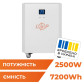Система резервного живлення LogicPower LP Autonomic Power FW 2500W (АКБ 7200Wh) Білий глянець