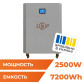 Система резервного живлення LogicPower LP Autonomic Power FW 2500W (АКБ 7200Wh) Графіт глянець
