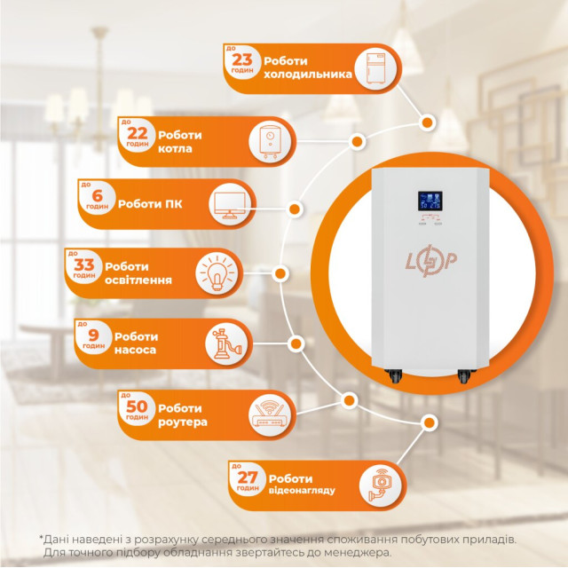 Система резервного живлення LogicPower LP Autonomic Basic FW 1000W (АКБ 3000Wh) Білий глянець Система резервного живлення LogicPower LP Autonomic Basic FW 1000W (АКБ 3000Wh) Білий глянець