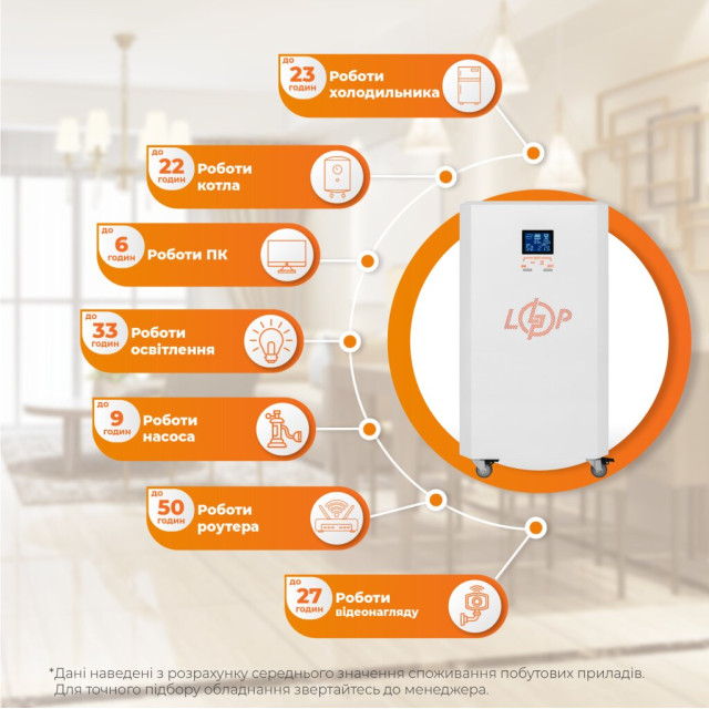 Система резервного живлення LogicPower LP Autonomic Basic FW 1000W (АКБ 3000Wh) Білий мат Система резервного живлення LogicPower LP Autonomic Basic FW 1000W (АКБ 3000Wh) Білий мат