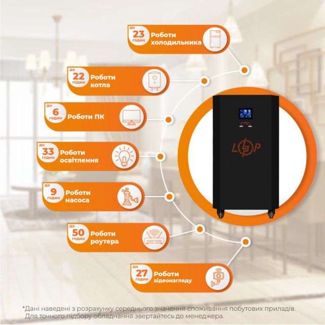 Система резервного живлення LogicPower LP Autonomic Basic FW 1000W (АКБ 3000Wh) Чорний мат Система резервного живлення LogicPower LP Autonomic Basic FW 1000W (АКБ 3000Wh) Чорний мат