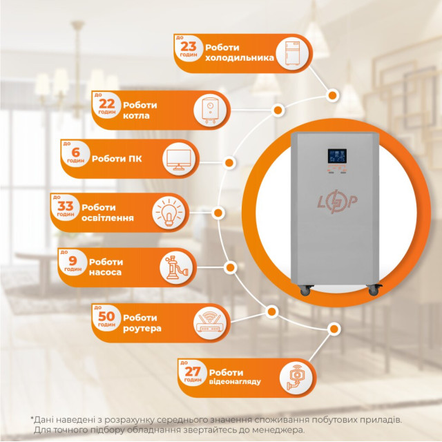Система резервного живлення LogicPower LP Autonomic Basic FW 1000W (АКБ 3000Wh) Графіт глянець Система резервного живлення LogicPower LP Autonomic Basic FW 1000W (АКБ 3000Wh) Графіт глянець
