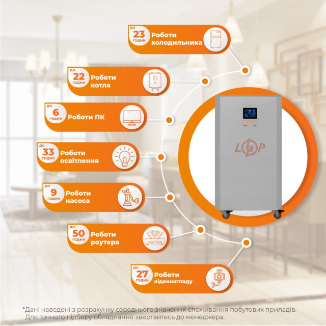 Система резервного живлення LogicPower LP Autonomic Basic FW 1000W (АКБ 3000Wh) Графіт мат Система резервного живлення LogicPower LP Autonomic Basic FW 1000W (АКБ 3000Wh) Графіт мат