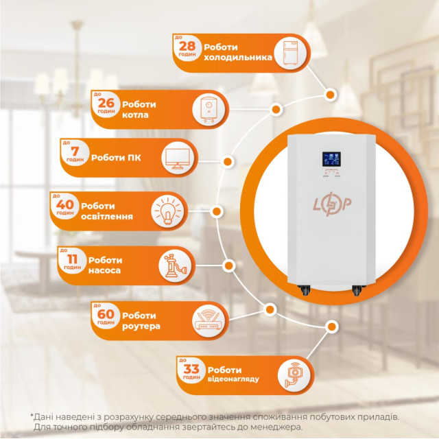 Система резервного живлення LogicPower LP Autonomic Basic FW 1000W (АКБ 3600Wh) Білий глянець Система резервного живлення LogicPower LP Autonomic Basic FW 1000W (АКБ 3600Wh) Білий глянець