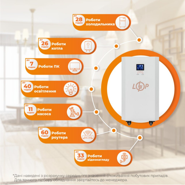 Система резервного живлення LogicPower LP Autonomic Basic FW 1000W (АКБ 3600Wh) Білий мат Система резервного живлення LogicPower LP Autonomic Basic FW 1000W (АКБ 3600Wh) Білий мат
