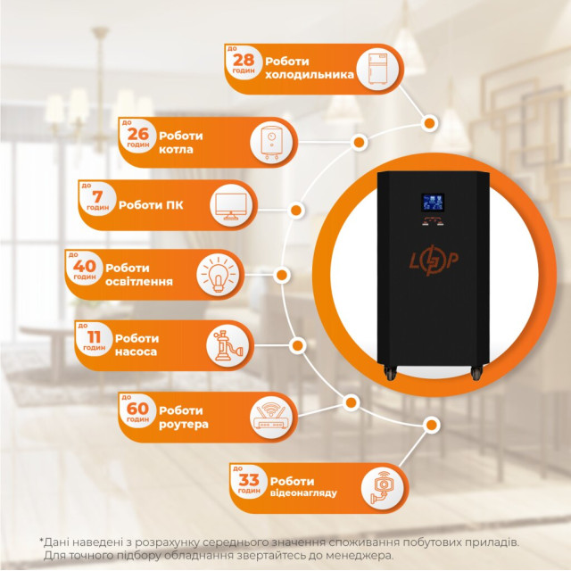 Система резервного живлення LogicPower LP Autonomic Basic FW 1000W (АКБ 3600Wh) Чорний мат Система резервного живлення LogicPower LP Autonomic Basic FW 1000W (АКБ 3600Wh) Чорний мат