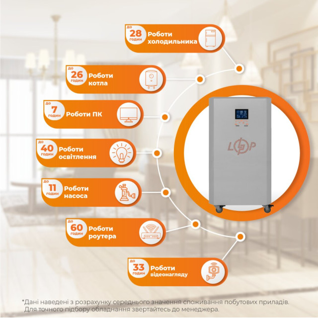Система резервного живлення LogicPower LP Autonomic Basic FW 1000W (АКБ 3600Wh) Графіт мат Система резервного живлення LogicPower LP Autonomic Basic FW 1000W (АКБ 3600Wh) Графіт мат