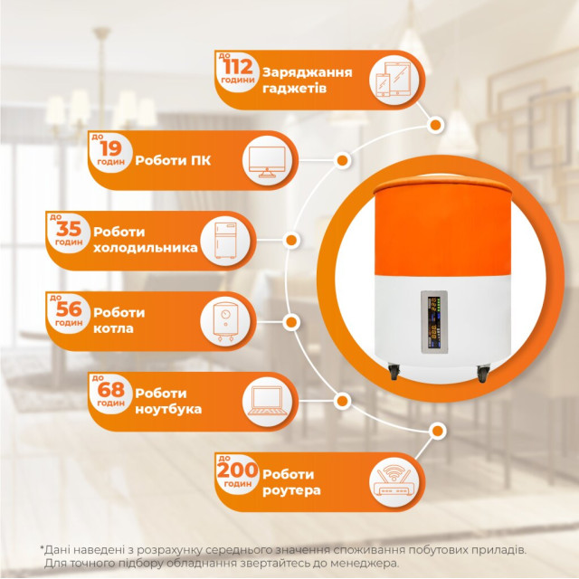 Система резервного живлення LogicPower LP Autonomic Home F1800W (АКБ 6000Wh) Білий з помаранчевим