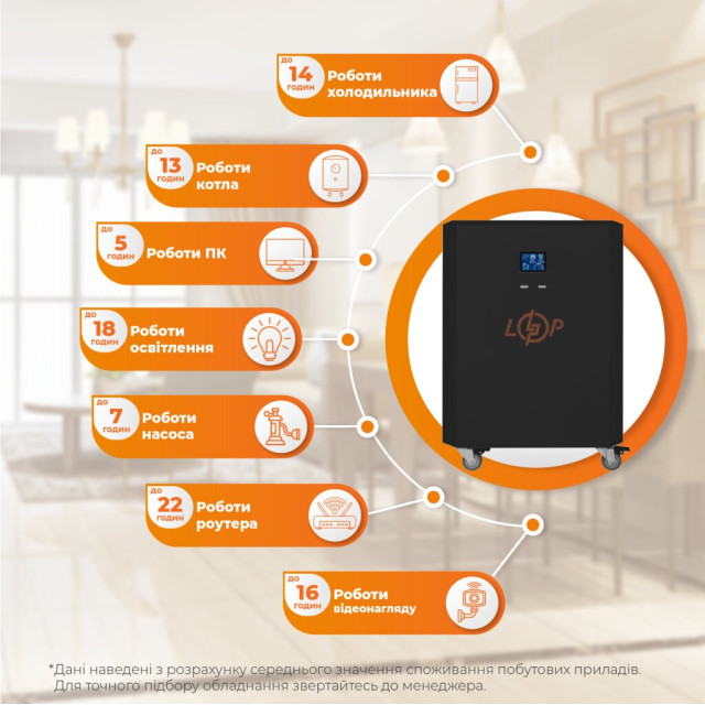 Система резервного живлення LogicPower LP Autonomic Power FW 2500W (АКБ 2600Wh) Чорний мат Система резервного живлення LogicPower LP Autonomic Power FW 2500W (АКБ 2600Wh) Чорний мат
