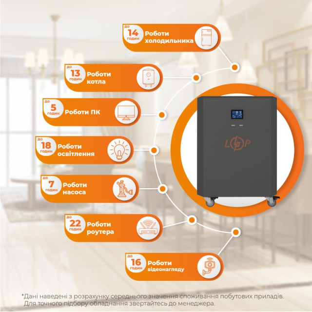 Система резервного питания LogicPower LP Autonomic Power FW 2500W (АКБ 2600Wh) Графит глянец Система резервного питания LogicPower LP Autonomic Power FW 2500W (АКБ 2600Wh) Графит глянец