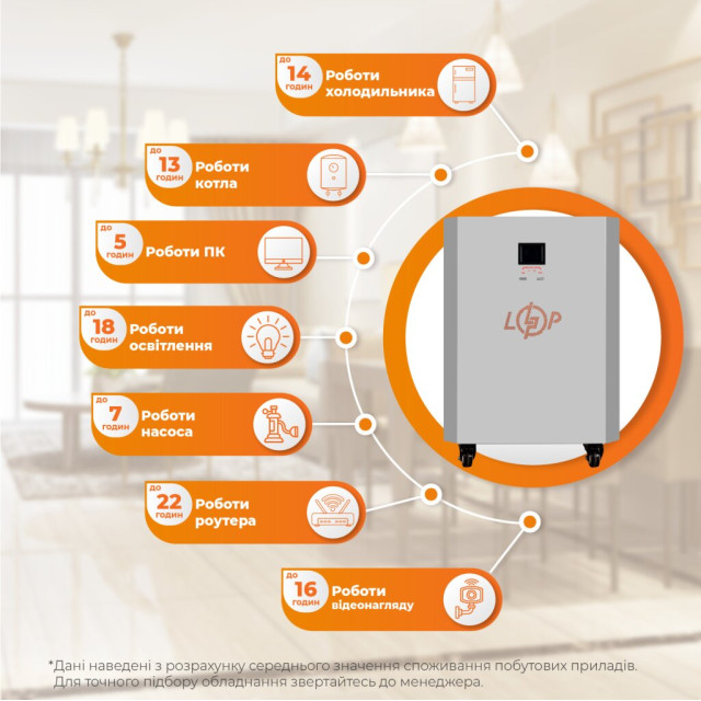 Система резервного живлення LogicPower LP Autonomic Power FW 2500W (АКБ 2600Wh) Графіт мат Система резервного живлення LogicPower LP Autonomic Power FW 2500W (АКБ 2600Wh) Графіт мат