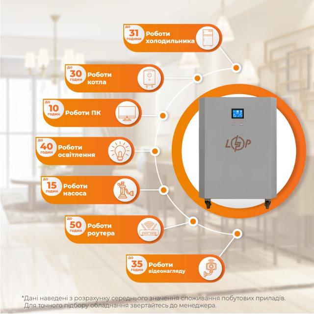 Система резервного живлення LogicPower LP Autonomic Power FW 2500W (АКБ 5900Wh) Графіт глянець Система резервного живлення LogicPower LP Autonomic Power FW 2500W (АКБ 5900Wh) Графіт глянець