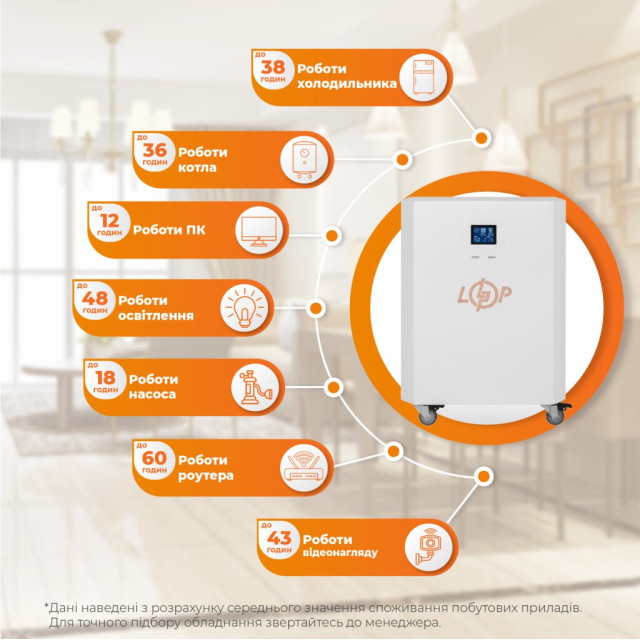 Система резервного живлення LogicPower LP Autonomic Power FW 2500W (АКБ 7200Wh) Білий глянець Система резервного живлення LogicPower LP Autonomic Power FW 2500W (АКБ 7200Wh) Білий глянець