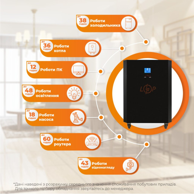Система резервного живлення LogicPower LP Autonomic Power FW 2500W (АКБ 7200Wh) Чорний глянець Система резервного живлення LogicPower LP Autonomic Power FW 2500W (АКБ 7200Wh) Чорний глянець