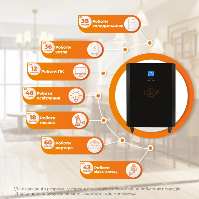 Система резервного живлення LogicPower LP Autonomic Power FW 2500W (АКБ 7200Wh) Чорний мат Система резервного живлення LogicPower LP Autonomic Power FW 2500W (АКБ 7200Wh) Чорний мат